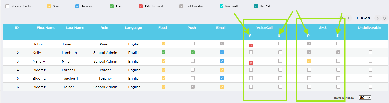 New Feature Alert: Enhanced Control Over Primary and Secondary Phone Alerts